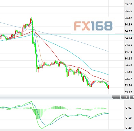 http://news.fx168.com/bank/fed/1707/W020170724321229422698.jpg