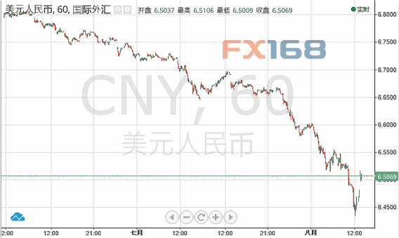 http://hk.fx168.com/stock/1709/W020170911443237930669.jpg