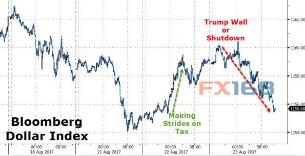 http://forex.fx168.com/1708/W020170824315942046420.jpg
