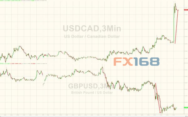 http://forex.fx168.com/1709/W020170919327605121281.jpg