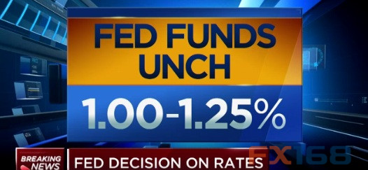 http://forex.fx168.com/1709/W020170921340480990978.jpg