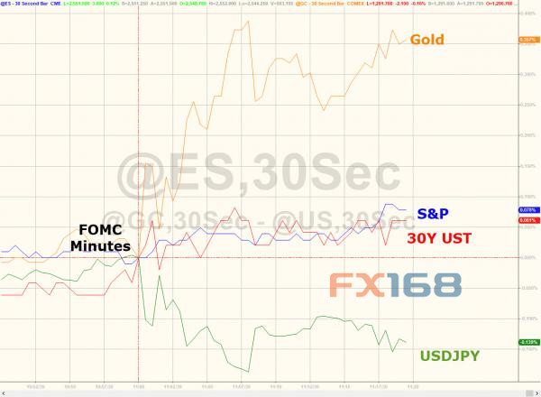 http://forex.fx168.com/1710/W020171012328345570699.jpg