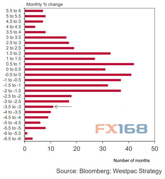 http://forex.fx168.com/1801/W020180130334263335177.jpg
