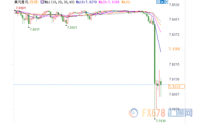 ͼƬ��������´��ڴ򿪲鿴