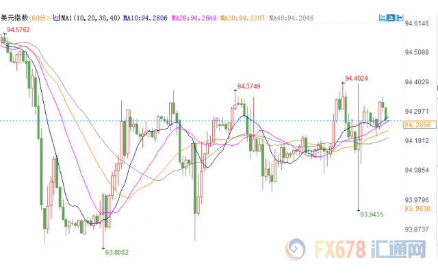 ͼƬ��������´��ڴ򿪲鿴